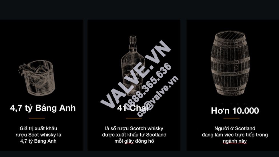 cach-uong-whisky-scotch-chuan-mua-le-tet-picture-4