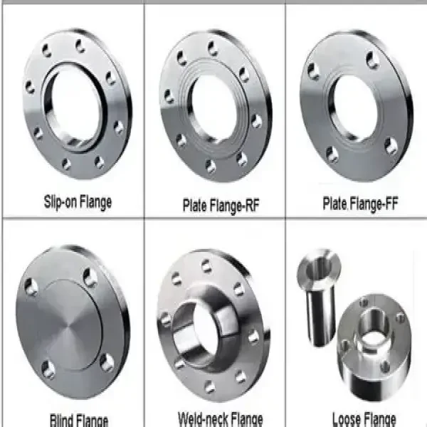 Tiêu chuẩn về Flanges