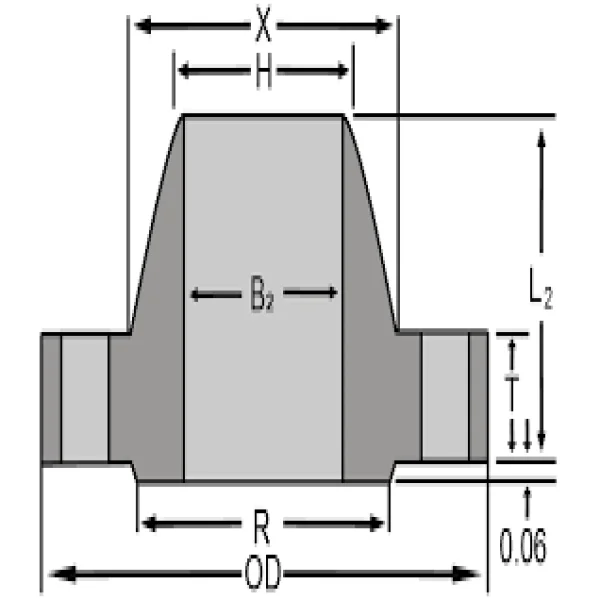 ANSI B16 1 flange