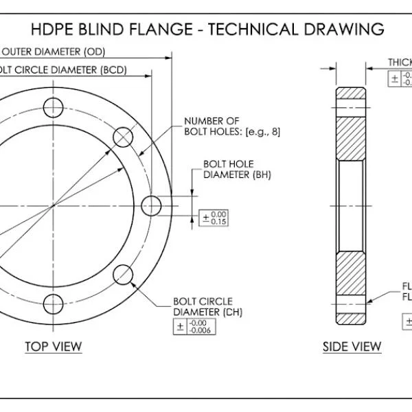 Blind flange HDPE là gì?