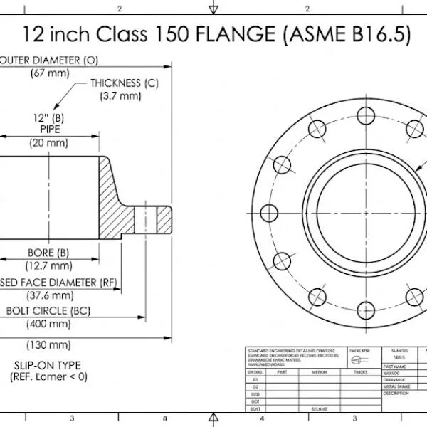 Kiến thức nền tảng: Flange 12 inch class 150 là gì?