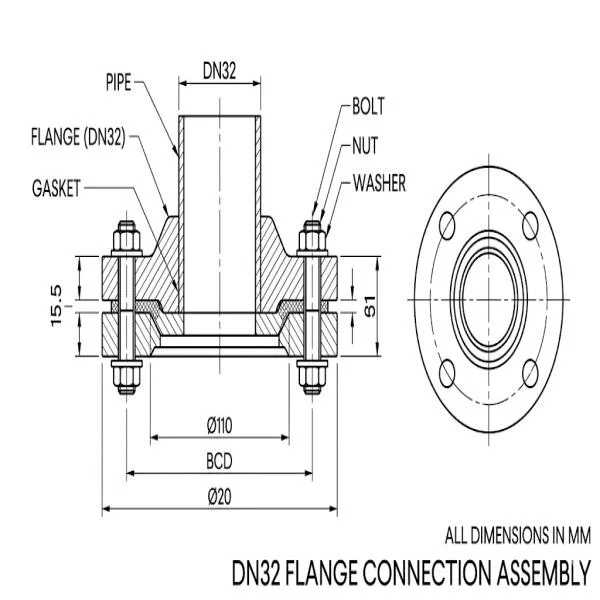 Mặt bích DN32 là gì?