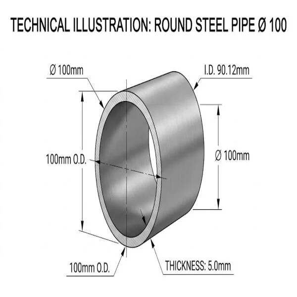 Ống sắt tròn phi 100