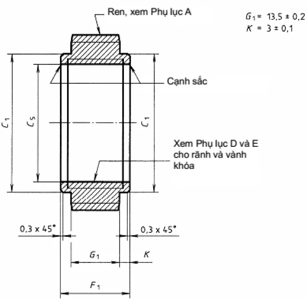 Đầu nối ống ren bằng thép không gỉ dùng trong công nghiệp thực phẩm - Phần 2