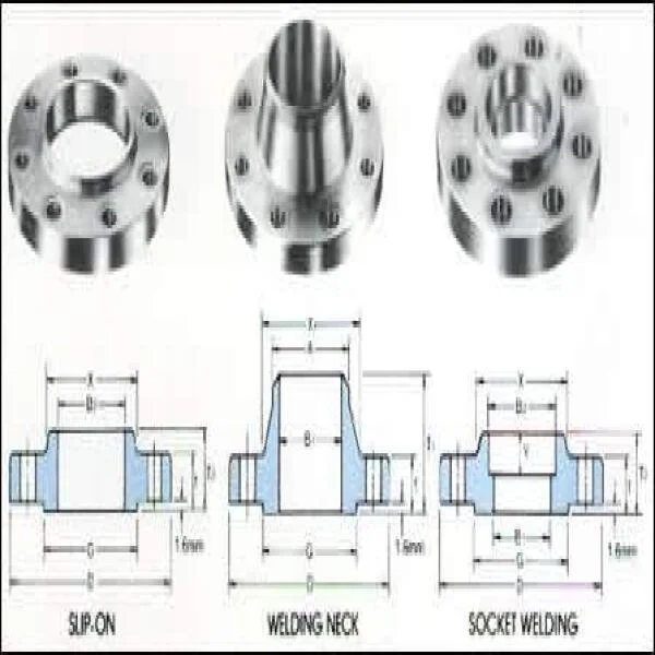 ASME B16 5 Flanges