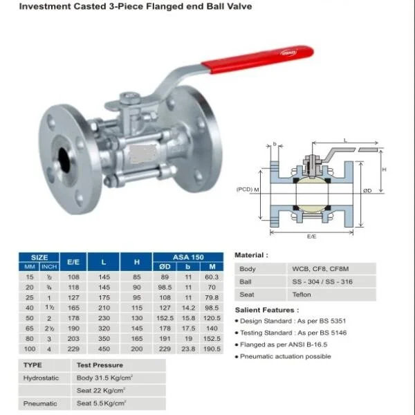 Flange ball valve dimensions