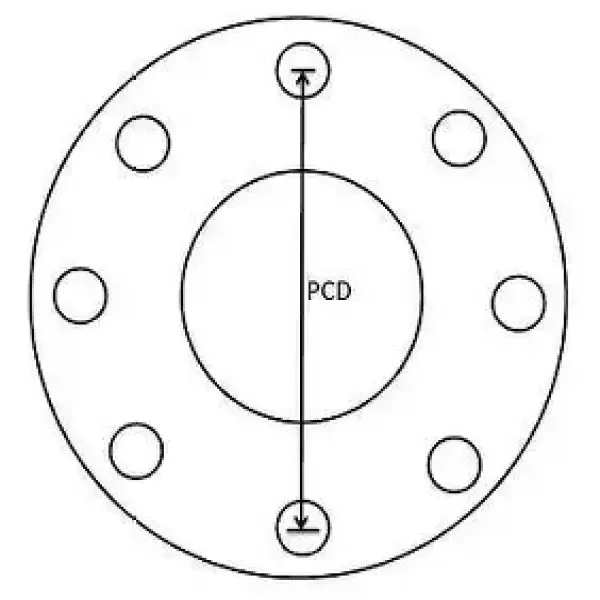 Giới thiệu về pcd flange