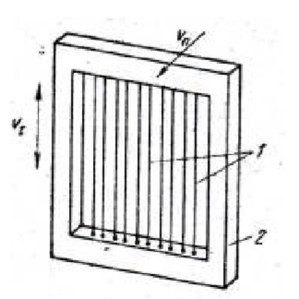 Thiết bị thực phẩm - Các máy ép