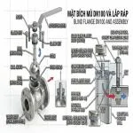 stainless-steel-ball-valves-3