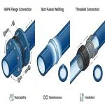 dau-noi-mat-bich-hdpe-4