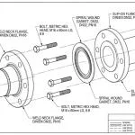dn32-flange-3