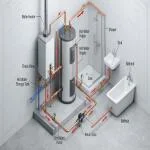 hot-water-check-valve-3-1