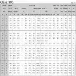 dn150-pn16-flange-dimensions-1
