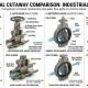 types-of-water-valve-3