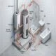 hot-water-check-valve-3-1