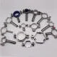 Giới thiệu về cùm ống inox