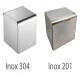 So Sánh Toàn Diện Giữa Inox 304 và Inox 201