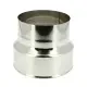 Giới thiệu về Reduction Inox