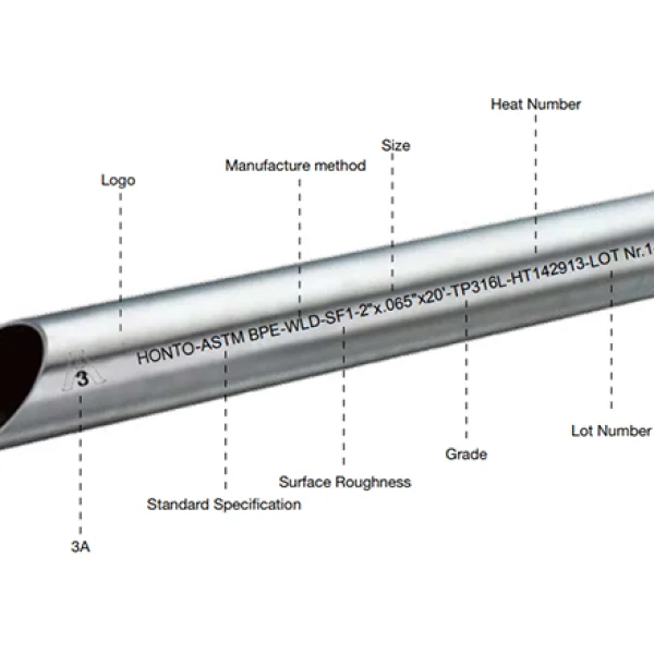 Ong-inox-vi-sinh-ban-chu
