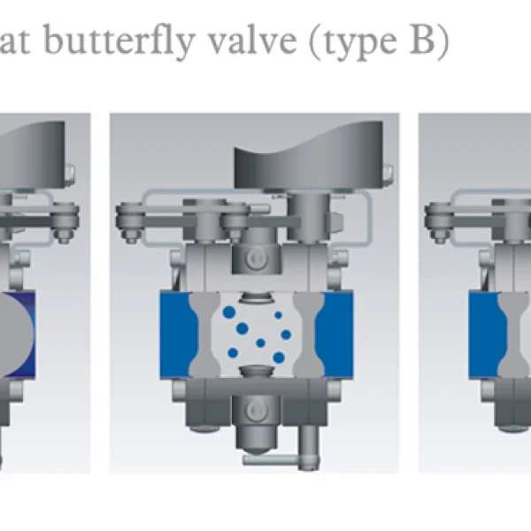 donjoy-ss304-and-ss316l-stainless-steel-sanitary-double-mixing-proof-butterfly-valve-with-positioner-picture-6