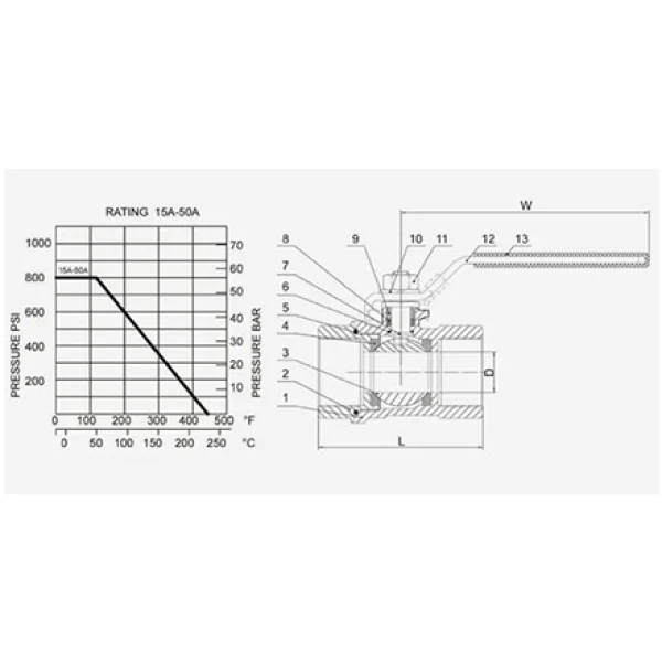 Van-bi-2PC-VVM202-ban-ve