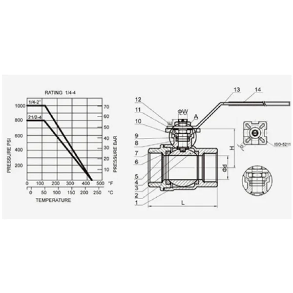 Van-bi-2PC-VVM203M-ban-ve