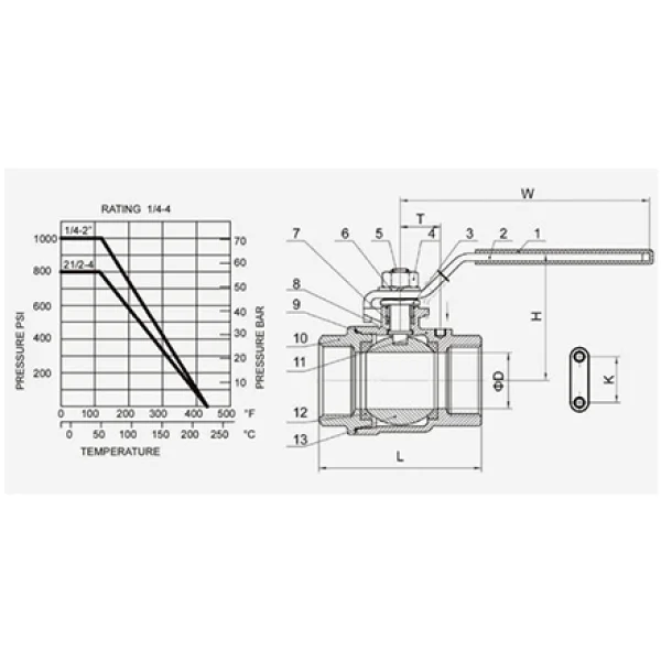 Van-bi-2PC-VVM205-ban-ve