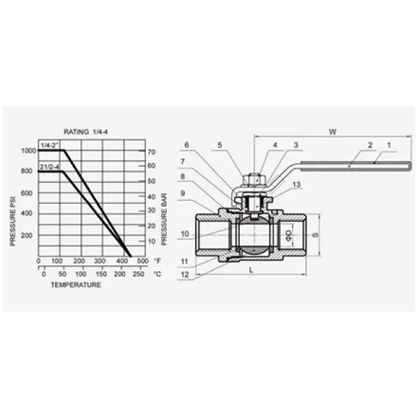 Van-bi-2PC-VVM206-ban-ve