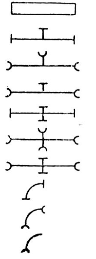 Ống và phụ tùng bằng thép - Tên gọi ký hiệu trên sơ đồ