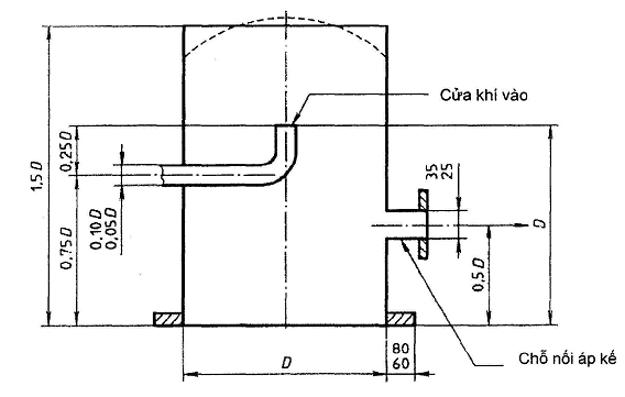 Bơm chân không - Đo tính năng - Phần 1: Đo lưu lượng thể tích dòng khí (Tốc độ bơm)