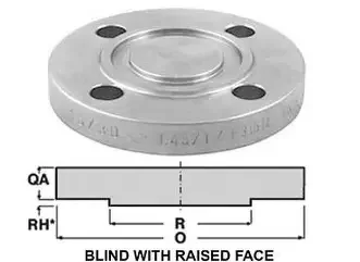 blind flange dimensions (2)