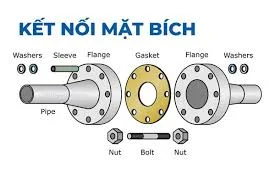 noi-ong-bang-mat-bich (3)