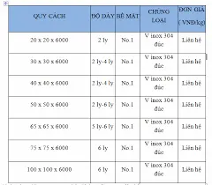 Hình ảnh minh hoạ(2)