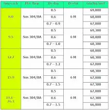 Hình ảnh minh hoạ(1)