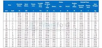 Hình ảnh minh hoạ(2)