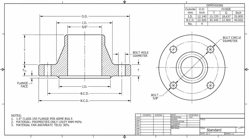 Thông số kỹ thuật của mặt bích