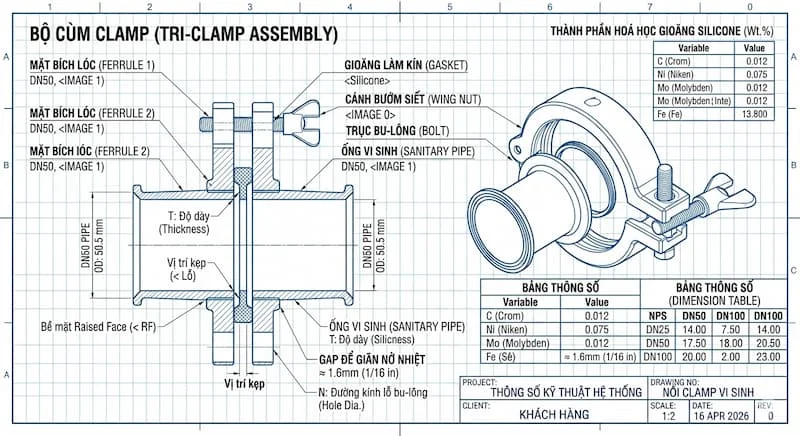 cùm clamp (2)
