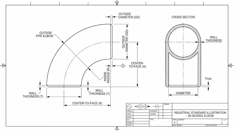 Hình ảnh giới thiệu về cút thép 90 độ