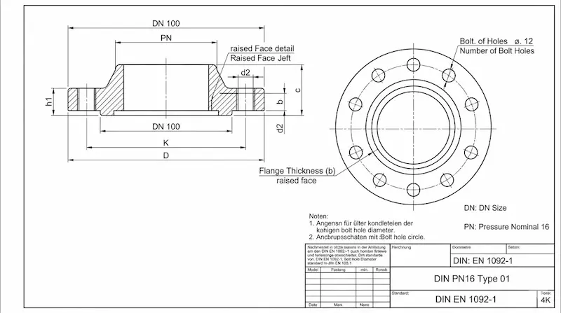 Giới thiệu về thông số Din pn16 flange
