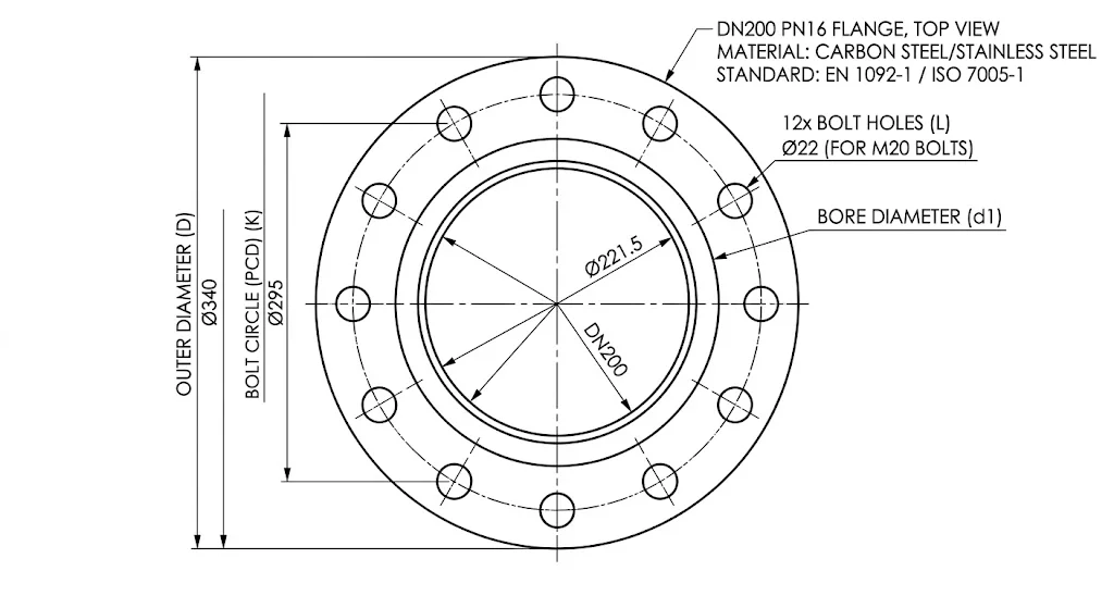 Hướng dẫn lắp đặt Dn 200 pn 16 flange dimensions