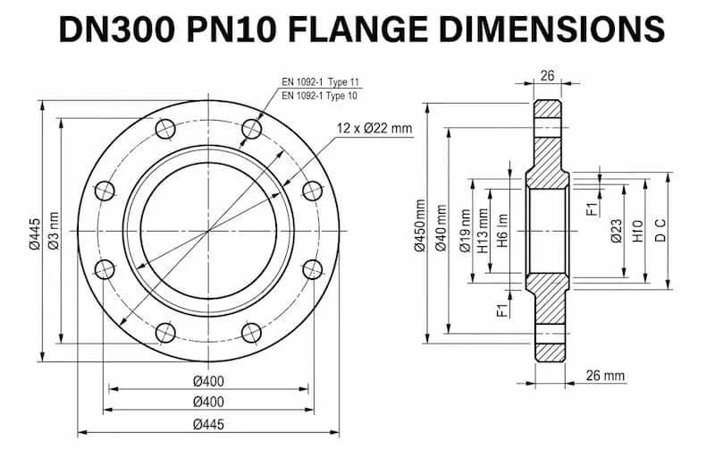 dn300-pn10-flange-dimensions (3)