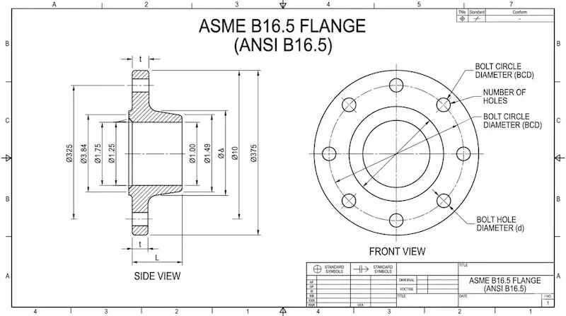 Hình ảnh giới thiệu về Flange asme