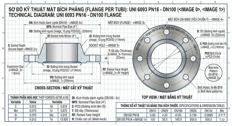flange-per-tubi (2)
