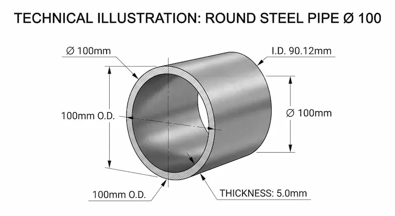 Cách dùng Ống sắt tròn phi 100