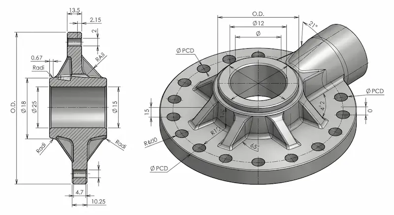 Phân loại Special flange