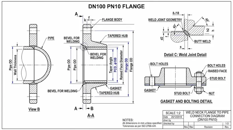  Nguyên lí Welding flange