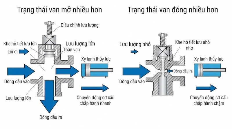 van-tiet-luu-thuy-luc (2)
