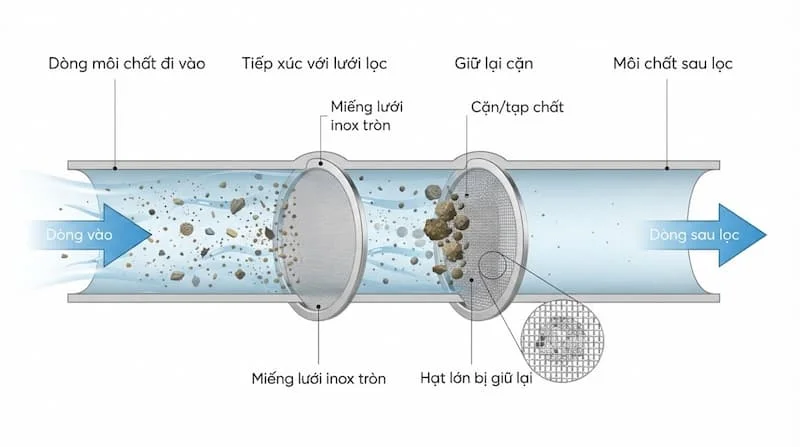 mieng-inox-tron (2)