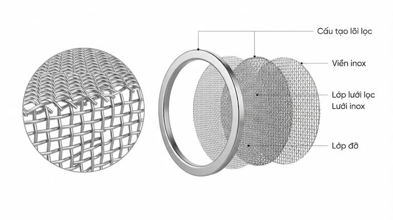 mieng-inox-tron (3)