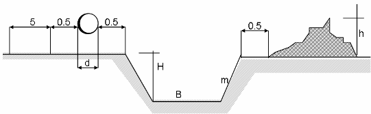 Đường ống chính dẫn dầu và sản phẩm dầu - Quy phạm thi công và nghiệm thu - Phần 1